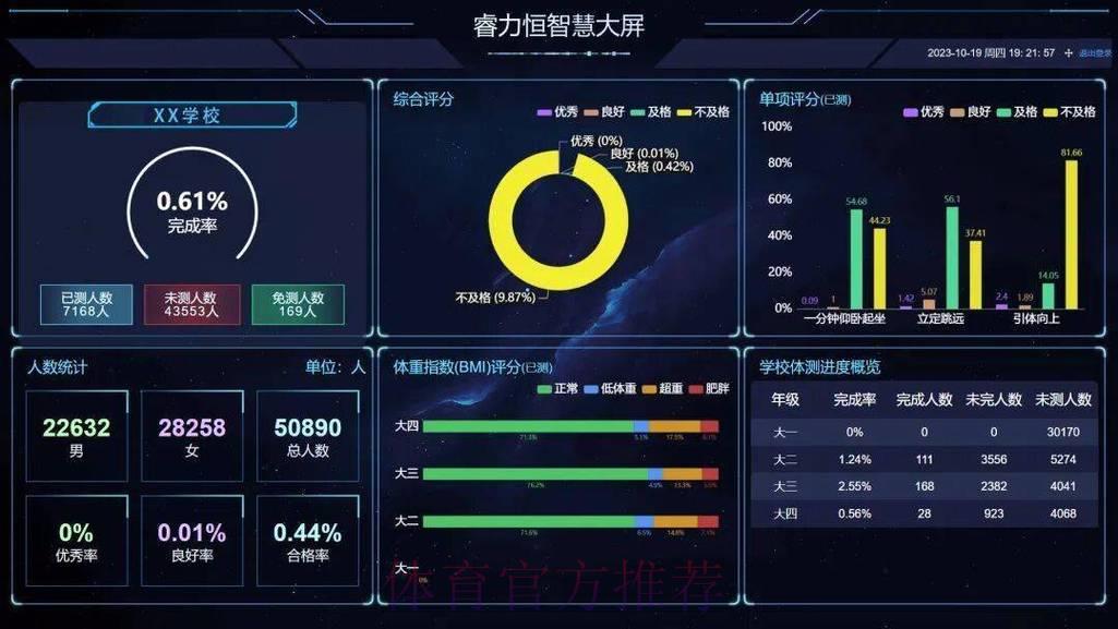 世界杯竞猜平台:深度赛事数据解析赋能智慧决策 世界杯竞猜平台:深度赛事数据解析赋能智慧决策