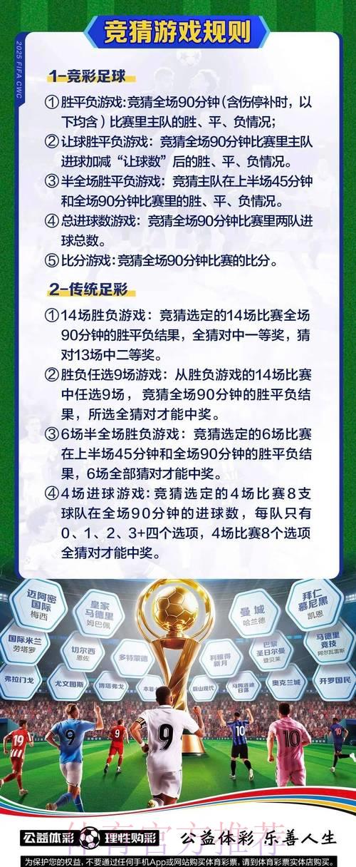 世界杯滚球投注免费最优技巧全解析