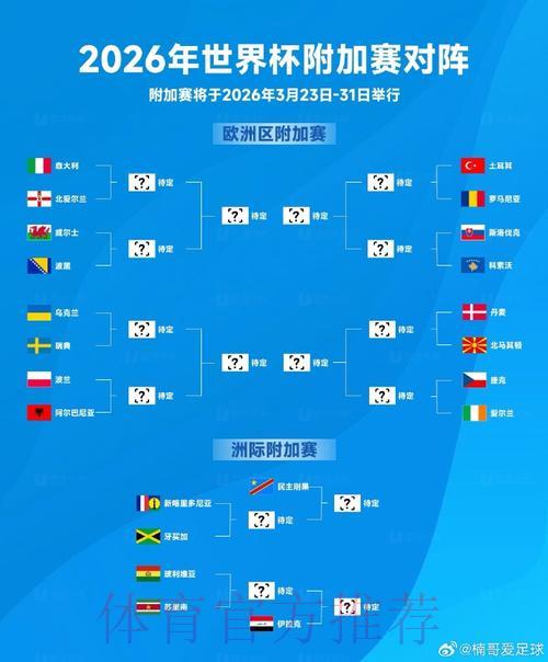 2026世界杯官方外围竞猜平台注册入口推荐