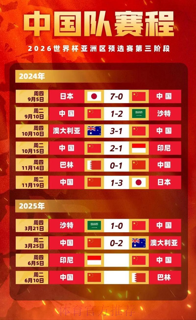 2026世界杯官方实时赔率盘口