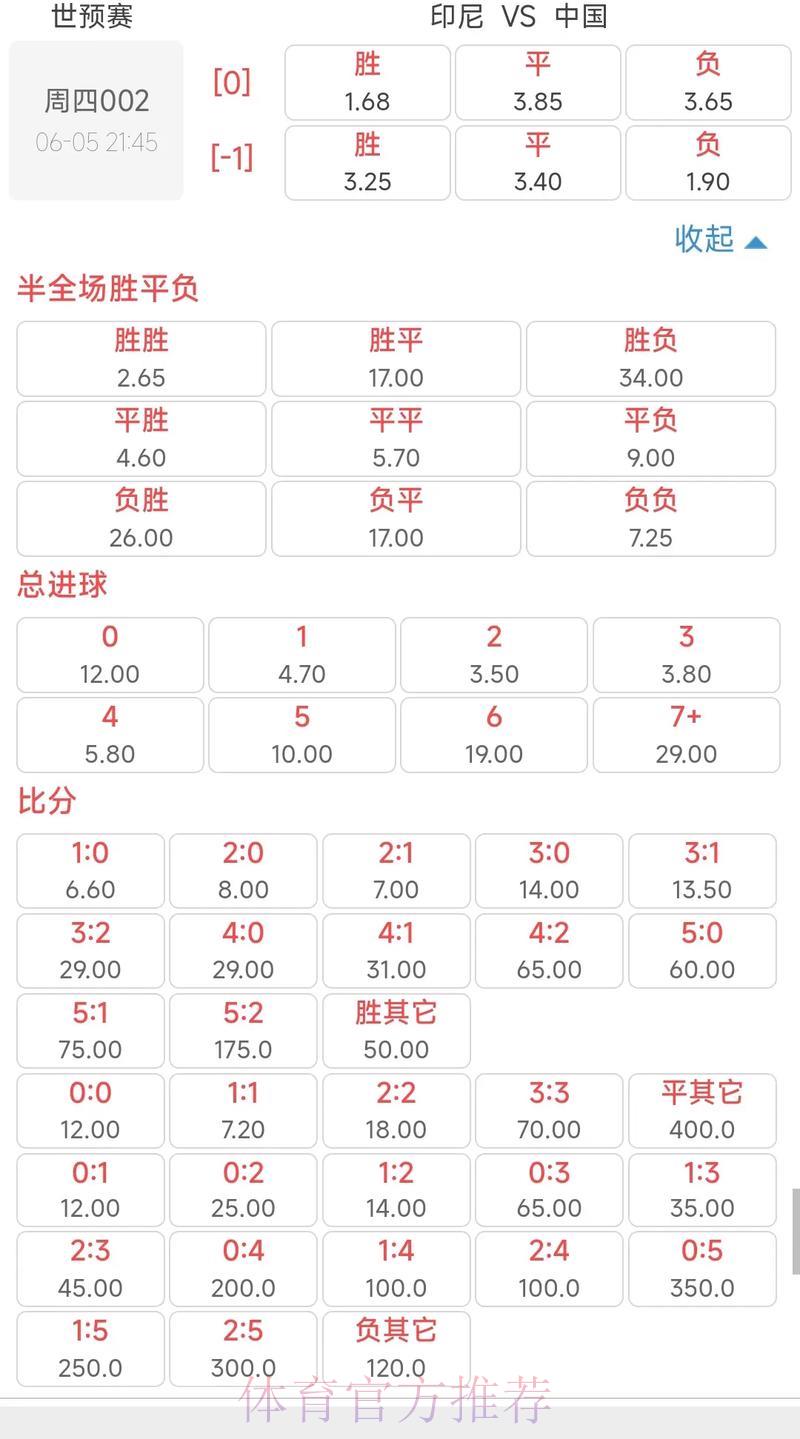 探秘世界杯竞猜平台的赔率计算原理