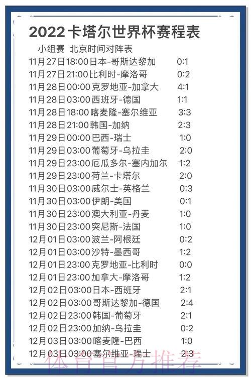 世界杯预测趋势与挑战深度剖析
