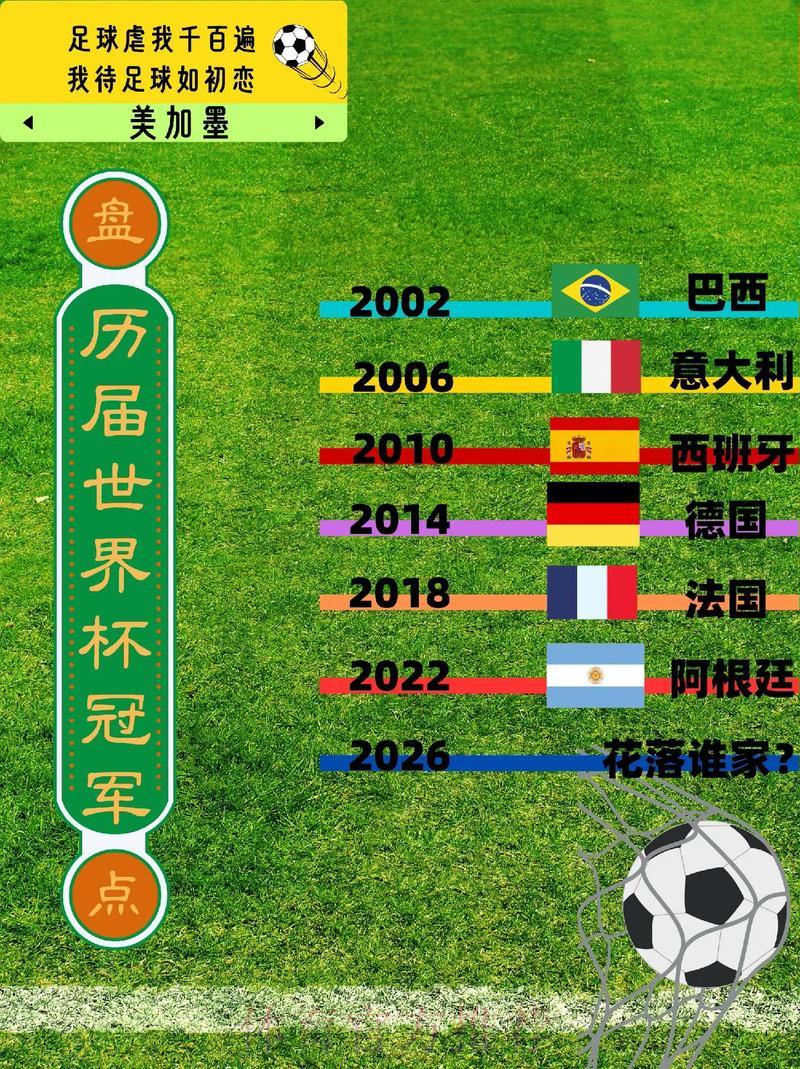 世界杯经典历史战役比分全回顾 世界杯经典历史战役比分全回顾