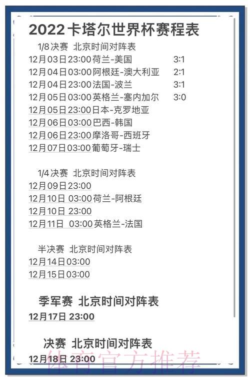 利用大数据技术对世界杯赛事结果的预测性研究