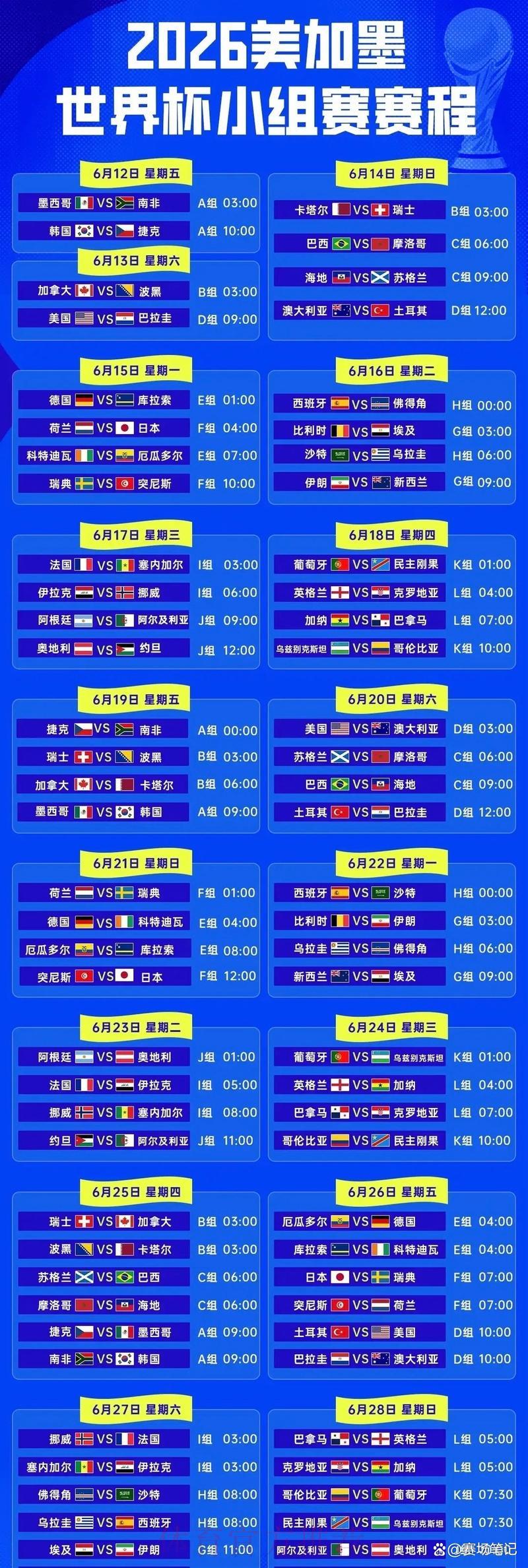 2026年世界杯完整赛程与详细时间表