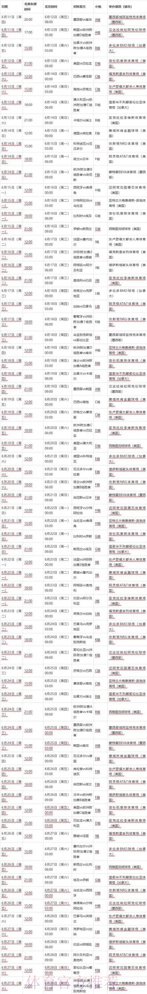 2026年世界杯完整赛程与详细时间表