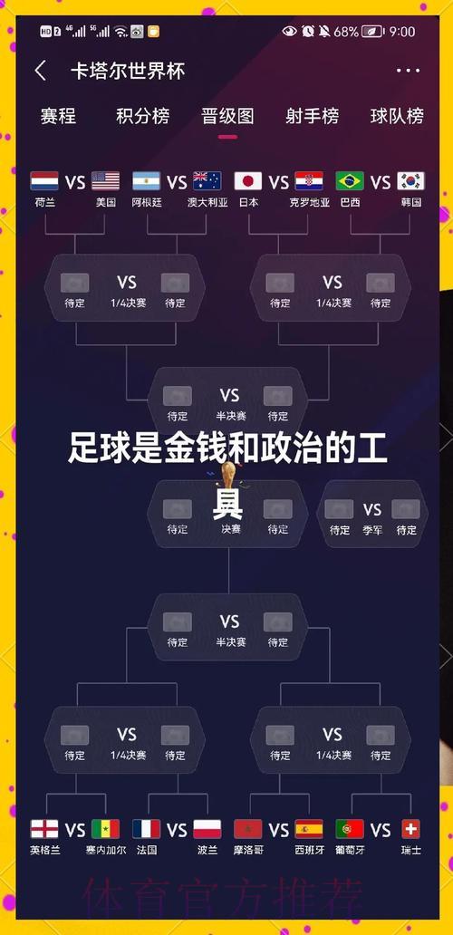 世界杯竞猜必看:十支最受瞩目强队深度解析 世界杯竞猜必看:十支最受瞩目强队深度解析