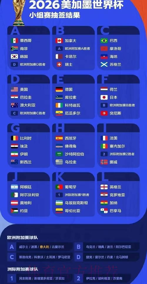 如何理性选择2026世界杯竞猜平台的实用分析指南