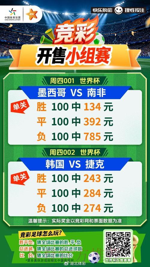 世界杯竞猜平台哪家更胜一筹 世界杯竞猜平台哪家更胜一筹