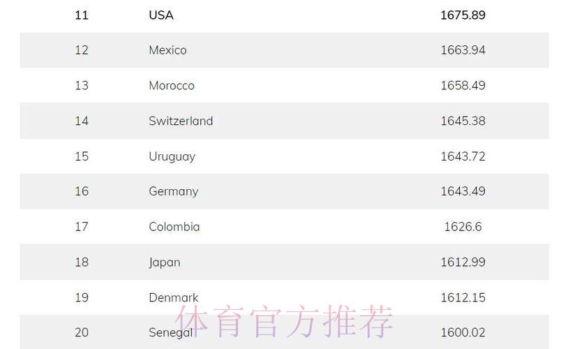 世界杯顶级购票平台权威推荐排行榜 世界杯顶级购票平台权威推荐排行榜