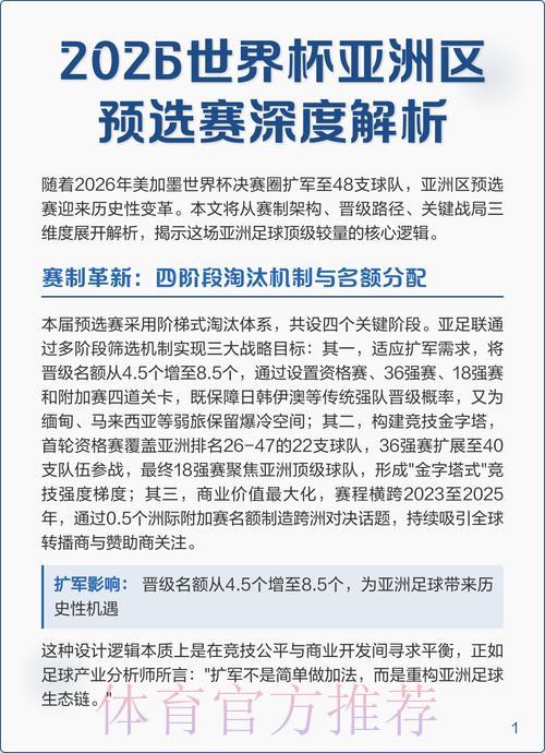 2026世界杯预选赛战术部署与竞技策略深度解析 2026世界杯预选赛战术部署与竞技策略深度解析