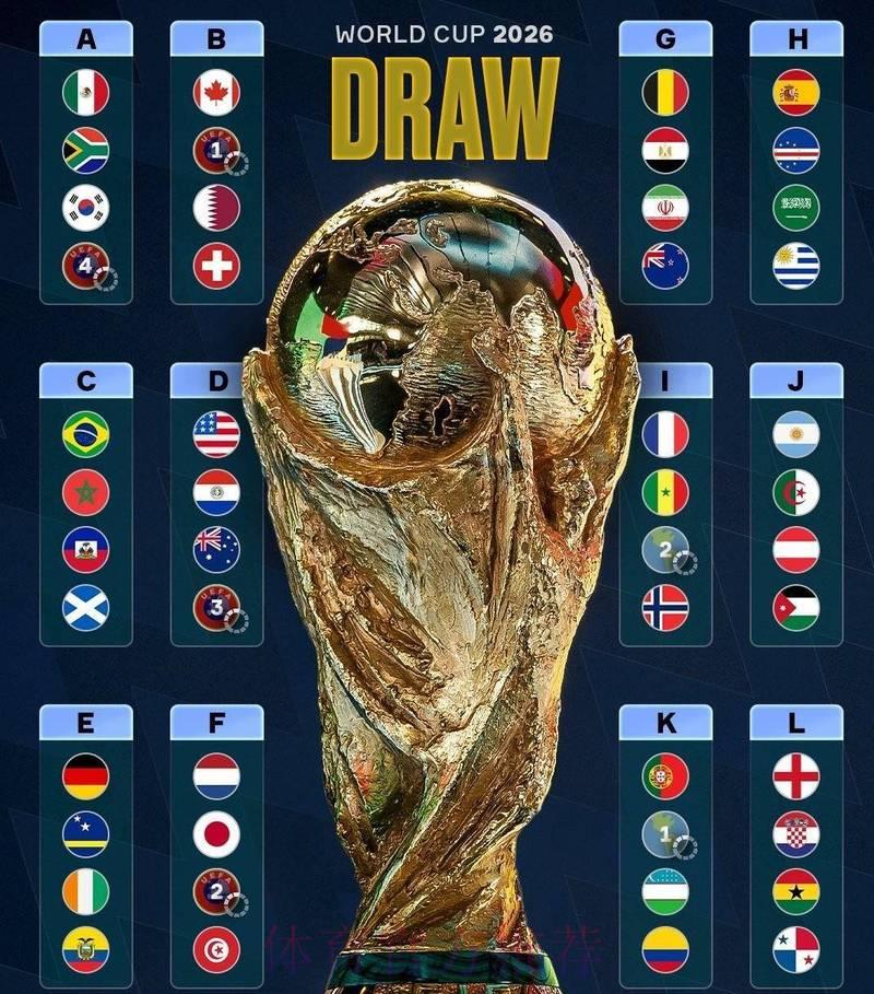 2026世界杯比分:盘点那些令人震撼的世界杯奇迹时刻 2026世界杯比分:盘点那些令人震撼的世界杯奇迹时刻