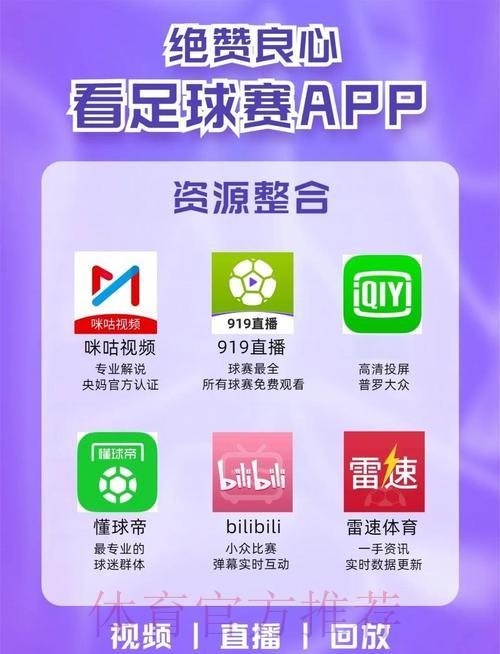 足球世界杯球迷不可错过的直播平台推荐合集 足球世界杯球迷不可错过的直播平台推荐合集