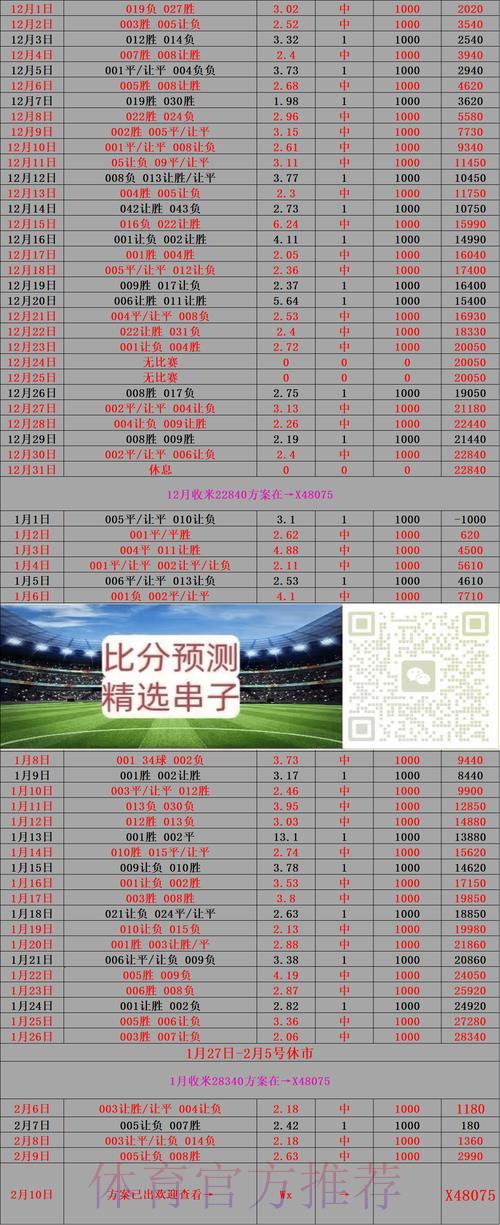 世界杯实时比分,苹果应用全程掌握 世界杯实时比分,苹果应用全程掌握