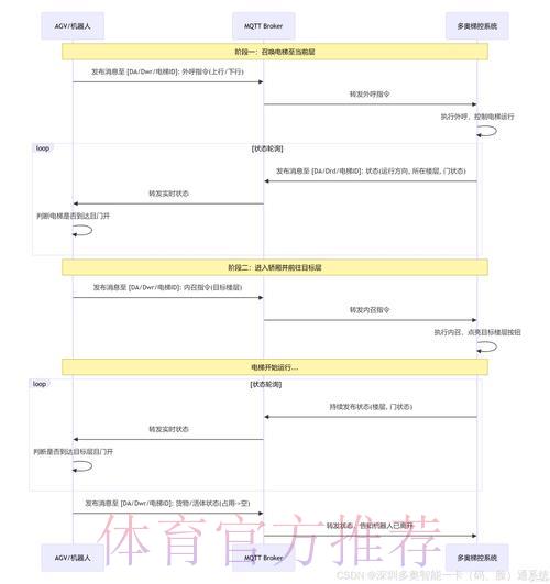 世界杯外围平台注册入口详细流程解读 世界杯外围平台注册入口详细流程解读