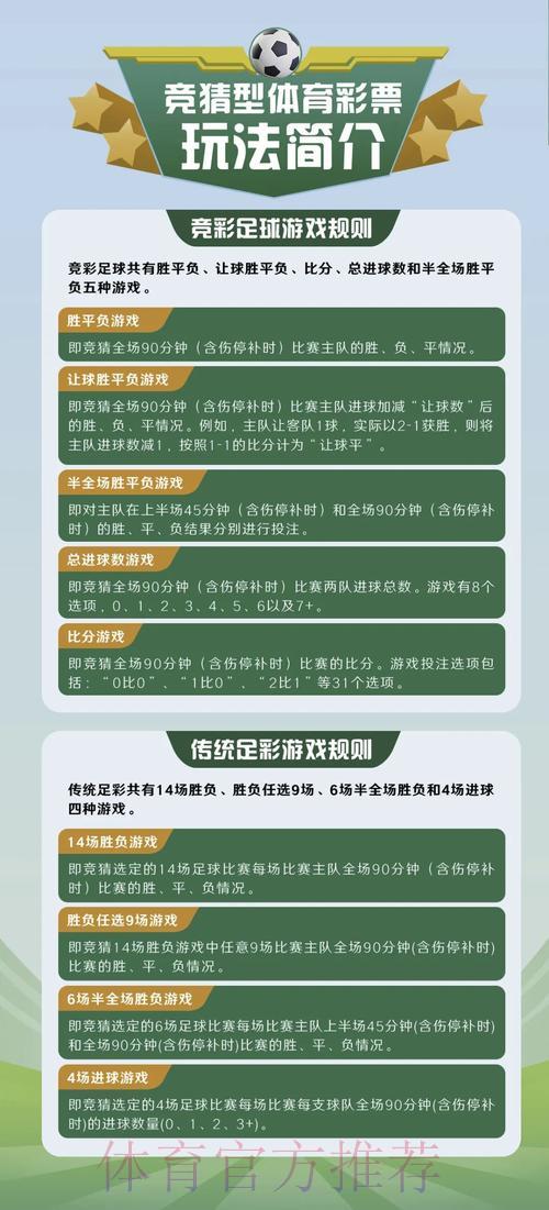 世界杯竞猜平台多种游戏玩法全面解析 世界杯竞猜平台多种游戏玩法全面解析
