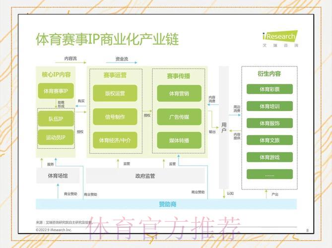 揭秘世界杯外围网站的运营模式与参与途径 揭秘世界杯外围网站的运营模式与参与途径