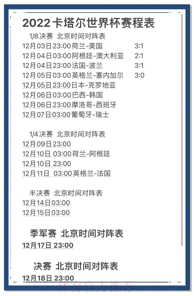世界杯预测最新入口全方位深度解读 世界杯预测最新入口全方位深度解读