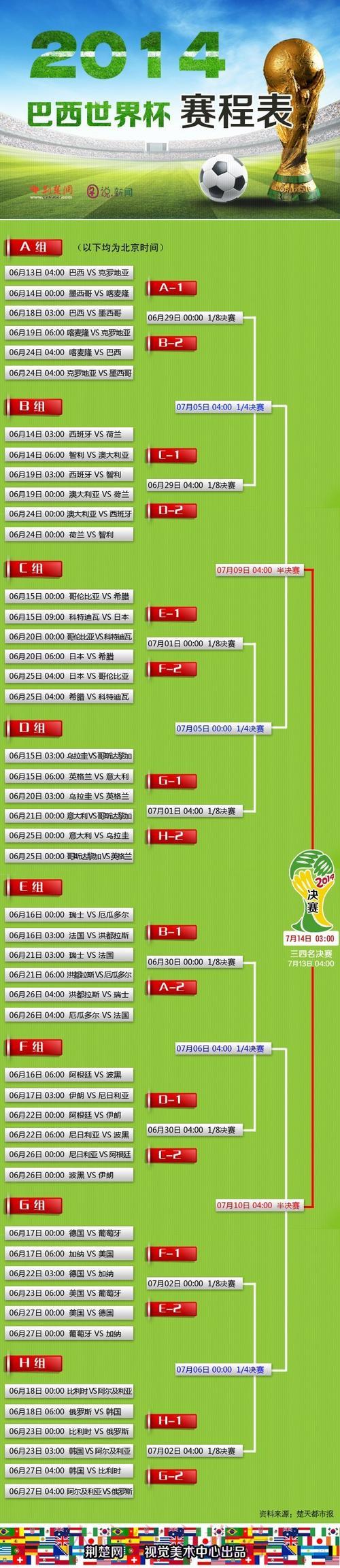 世界杯外围平台注册入口使用方法完整攻略