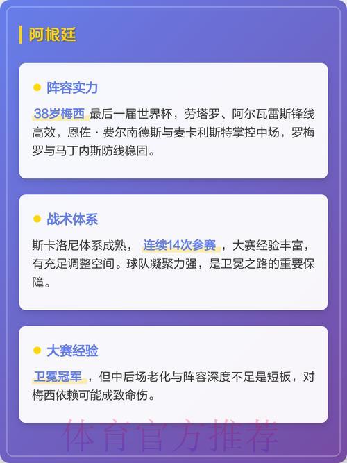 2026年世界杯夺冠热门球队预测与深度分析 2026年世界杯夺冠热门球队预测与深度分析