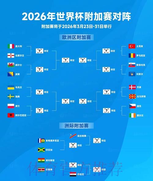2026世界杯竞猜全攻略:掌握技巧轻松赢取丰厚奖励 2026世界杯竞猜全攻略:掌握技巧轻松赢取丰厚奖励